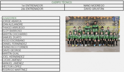 Integrantes equipo de fútbol Escuela de f&uacute;tbol sala 2012 del CD Cuarte