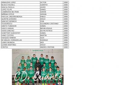 Integrantes equipo de fútbol 2&ordf; ALEV&Iacute;N A del CD Cuarte