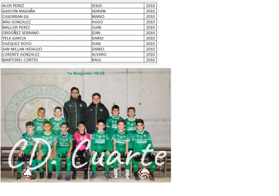 Integrantes equipo de fútbol 1&ordf; BENJAM&Iacute;N del CD Cuarte
