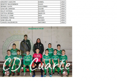 Integrantes equipo de fútbol 2&ordf; BENJAM&Iacute;N A del CD Cuarte