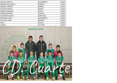 Integrantes equipo de fútbol 2&ordf; BENJAM&Iacute;N B del CD Cuarte