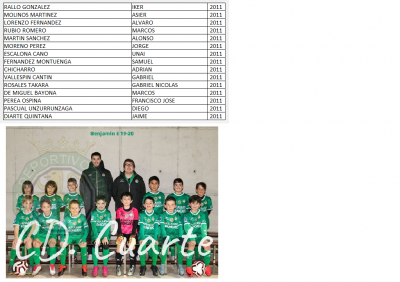 Integrantes equipo de fútbol 2&ordf; BENJAM&Iacute;N E del CD Cuarte