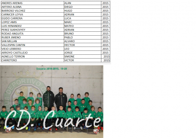 Integrantes equipo de fútbol FUTBOL 2014-2015 del CD Cuarte
