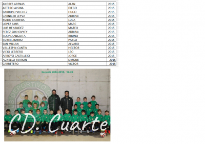 Integrantes equipo de fútbol ESCUELAS 2015-2016 del CD Cuarte