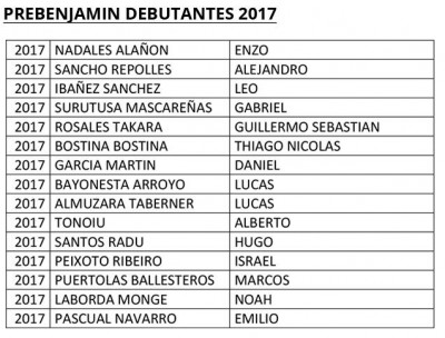 Integrantes equipo de fútbol DEBUTANTES 2017 del CD Cuarte